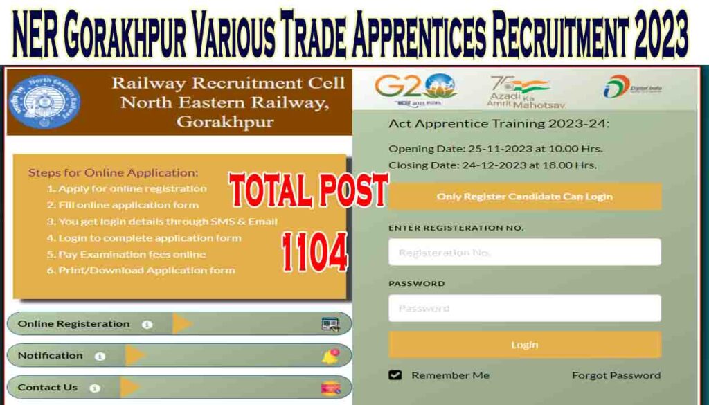 NER Gorakhpur Various Trade Recruitment 2023 I Post - 1104, Apply Online Today 1 NER Gorakhpur Various Trade Recruitment 2023