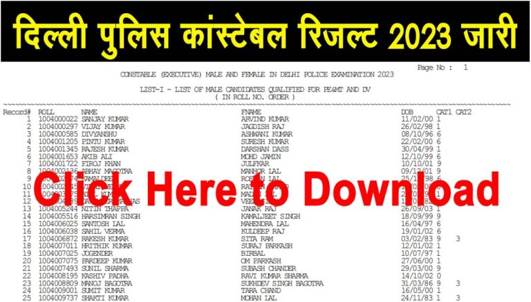 Delhi Police SSC Constable Result 2023 Out