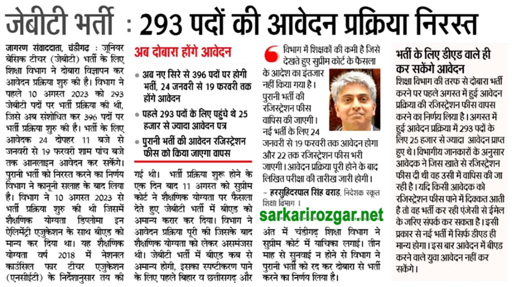 Chandigarh Junior Basic Teacher Vacancy 2024 I चंडीगढ़ जूनियर बेसिक टीचर भर्ती का नोटिफिकेशन जारी, ऐसे करें आवेदन। Click Here to Apply Today 2 Chandigarh Junior Basic Teacher Vacancy 2024
