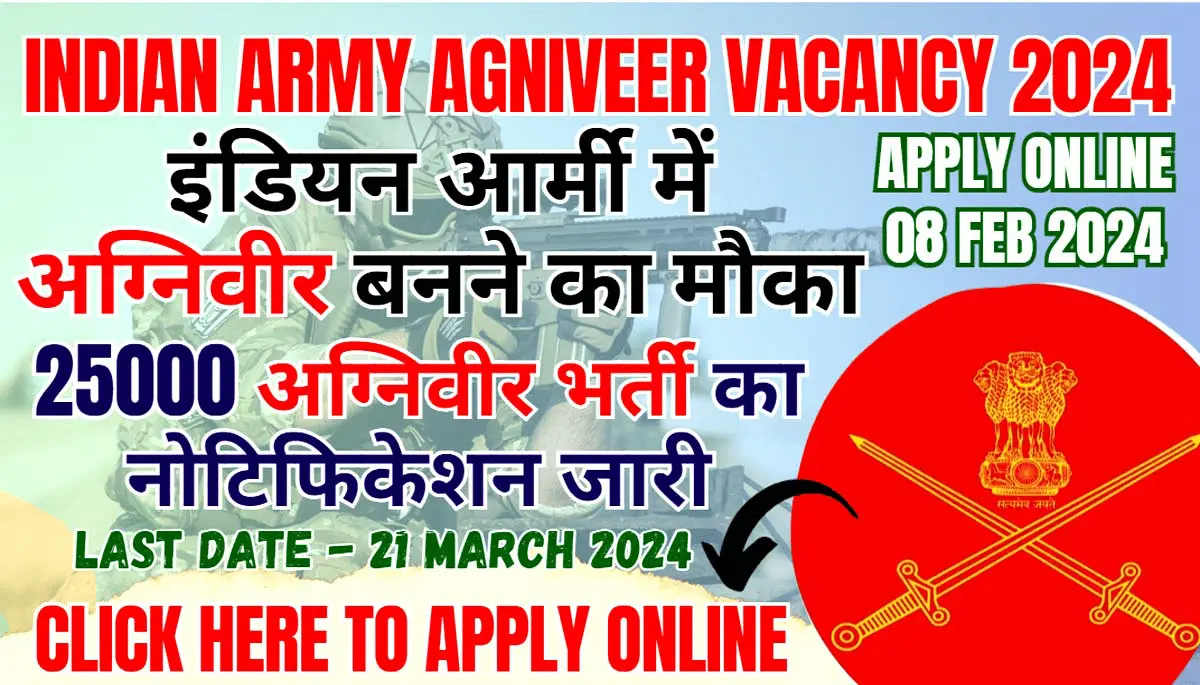 Indian Army Agniveer Vacancy 2024
