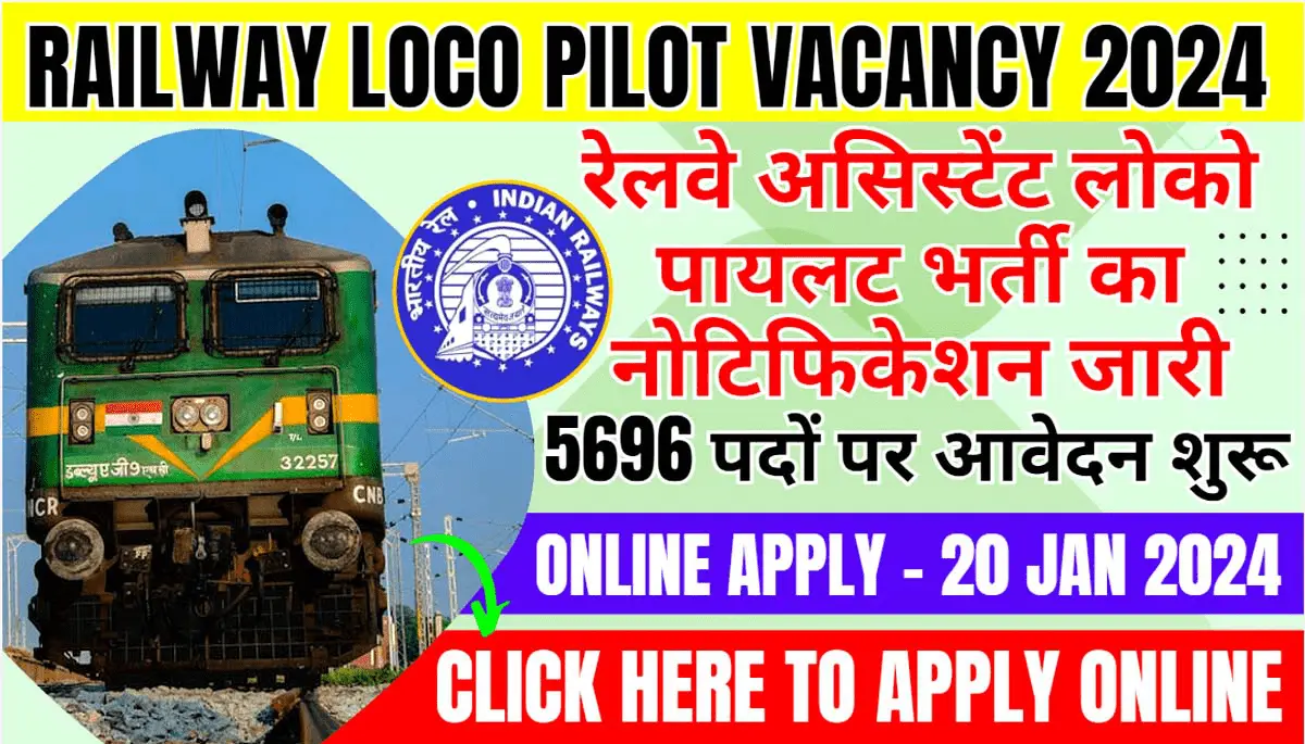 Railway Assistant Loco Pilot Vacancy 2024 I रेलवे असिस्टेंट लोको पायलट